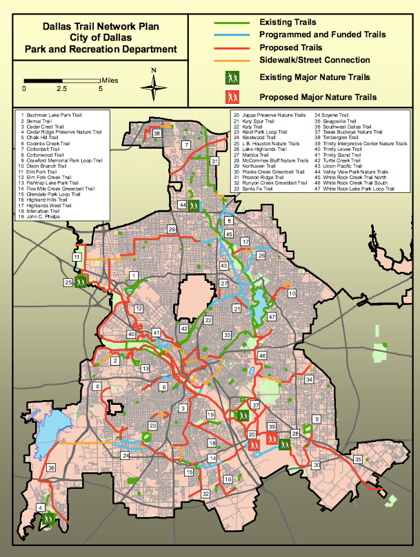 Bike Trail Plan 20018